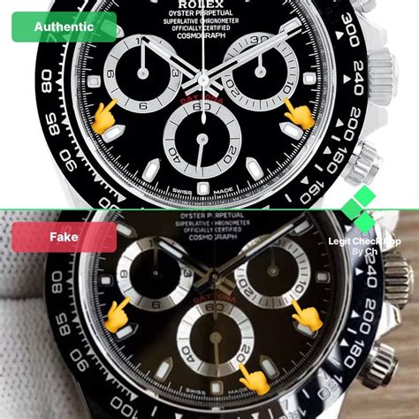 real rolex daytona vs fake|rolex daytona clone.